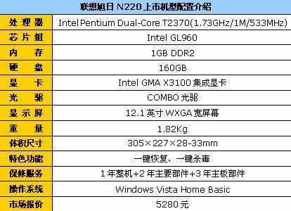 一周本本行情:双核无线多彩本仅3999